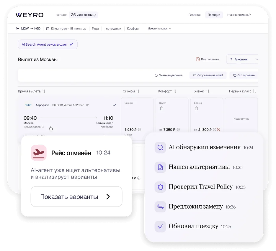 AI-агенты WEYRO
