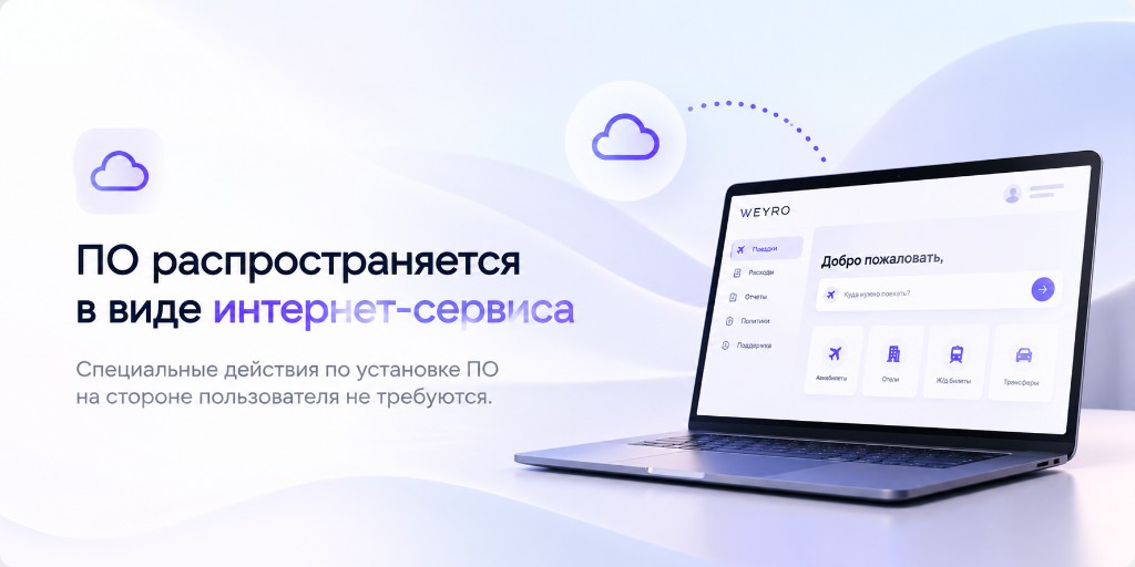 ПО распространяется в виде интернет-сервиса. Специальные действия по установке ПО на стороне пользователя не требуются.